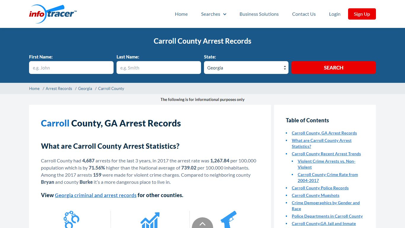 Carroll County, GA Arrests, Mugshots & Jail Records - InfoTracer